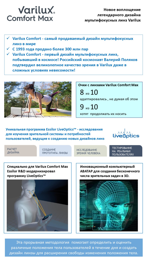 Varilux Comfort Max Семь ключевых преимуществ_page-0001.jpg