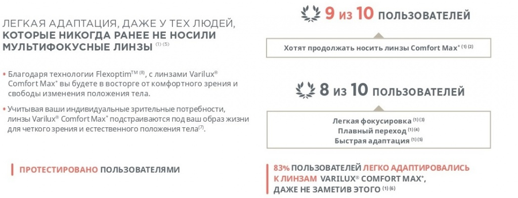 VARILUX COMFORT MAX_брошюра для потребителей_page-0002 — копия (3).jpg