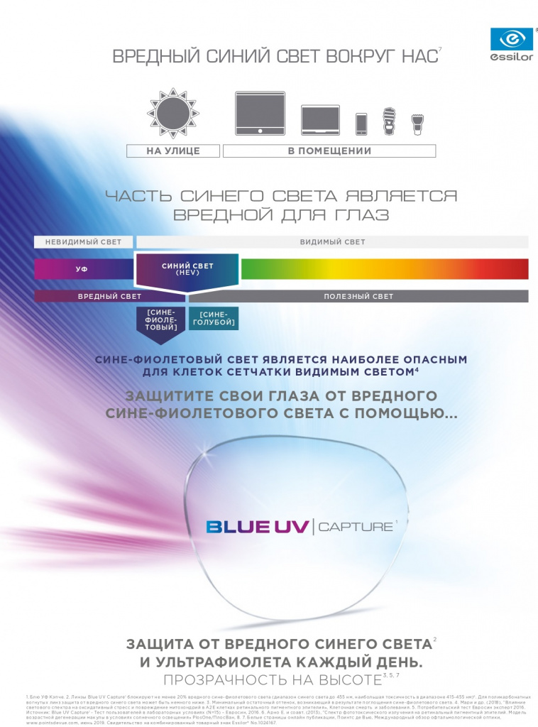 Blue UV Capture_Постер_page-0001.jpg Blue UV Capture_Постер_page-0001.jpg